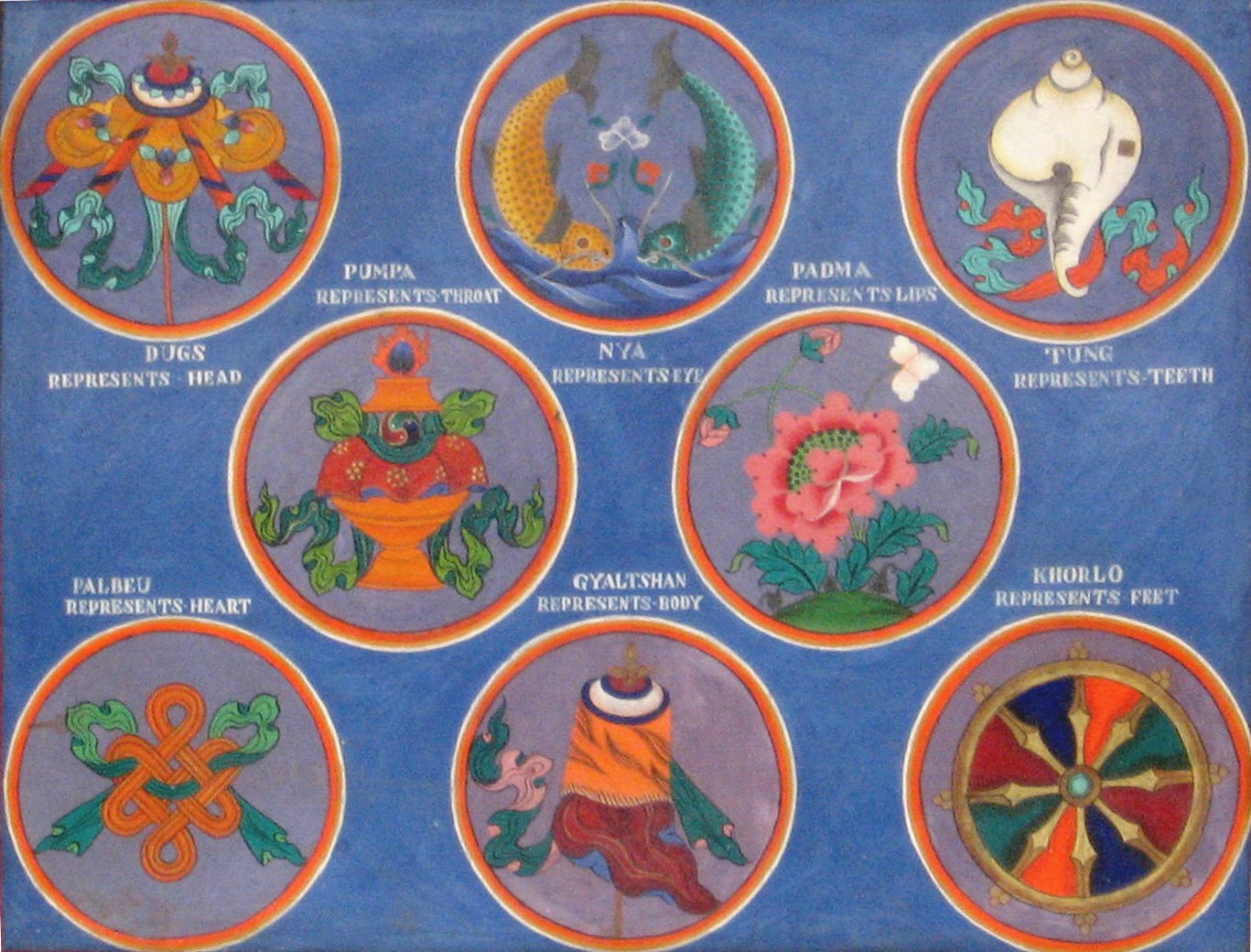 Tibetan Buddhist Ashtamangala Vajra Silk Brocade Shrine Table Cover Altar Cloth, 28”X28”, Red